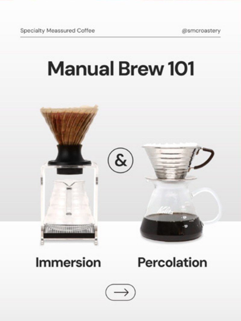 SMC Roastery